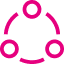 Leadership & Network